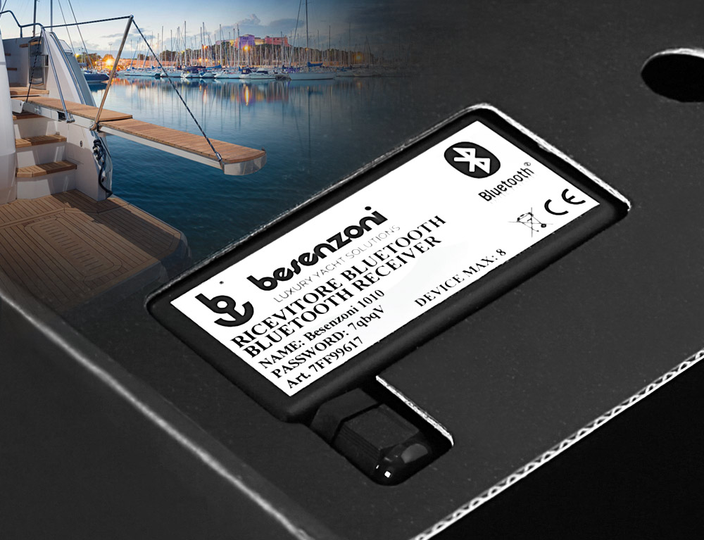 Besenzoni Unit Control black version