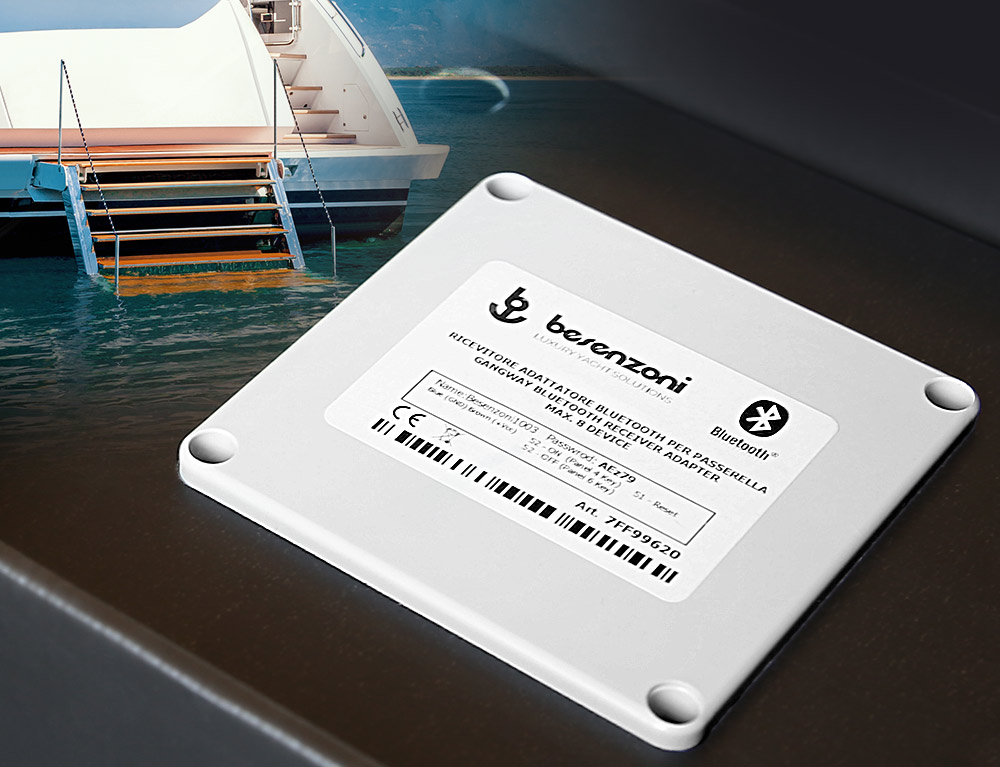 Besenzoni Unit Control white version