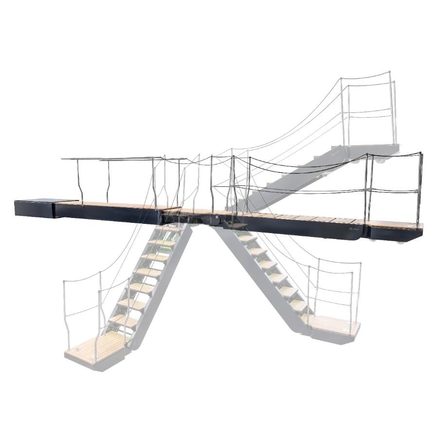 Illustrazione dei diversi tipi di movimentazione della scala passerella SP 490